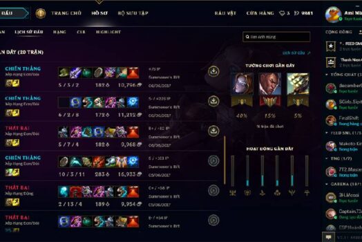 Vượt Lên Đỉnh Cao: Chiến Thuật Chiến Thắng Mọi Trận Đấu Trong Liên Minh Huyền Thoại