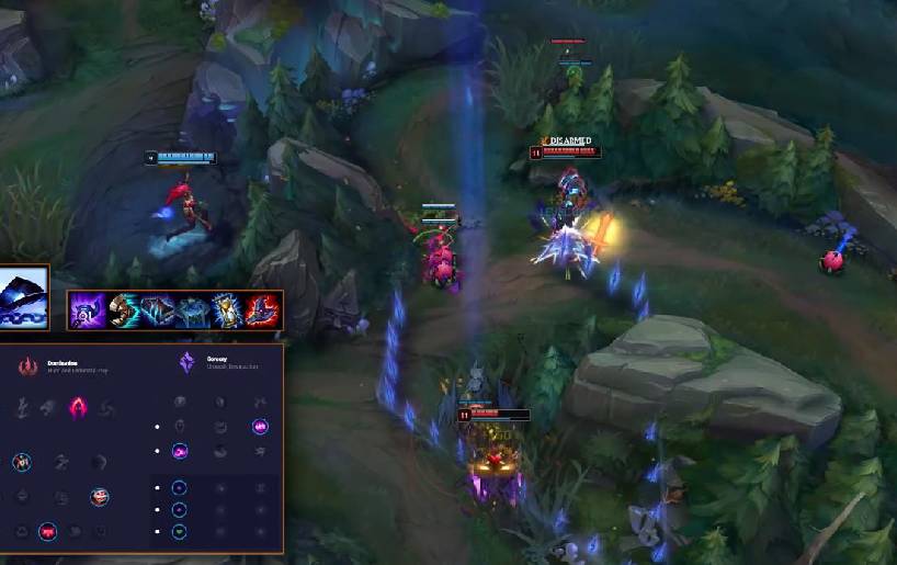 Các Đội Hình Meta Hiện Tại Trong Liên Minh Huyền Thoại: Chiến Thuật Và Tactics Thắng Lợi